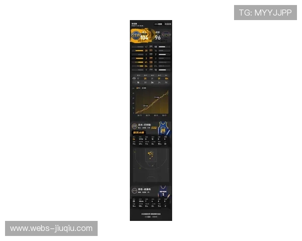 勇士库里因肩伤缺阵鹈鹕,替补阵容面临考验 勇士库里因肩伤缺阵鹈鹕,替补阵容面临考验